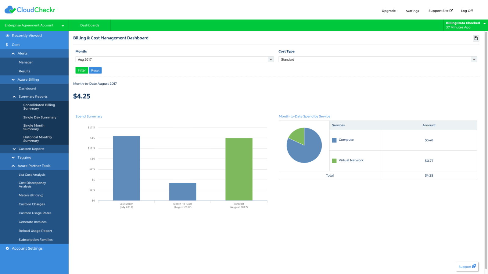 Microsoft Azure Cloud Management Platform | Cloudcheckr