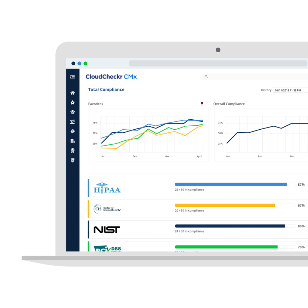 laptop with CloudCheckr CMx cloud compliance dashboard