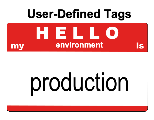 user defined tag