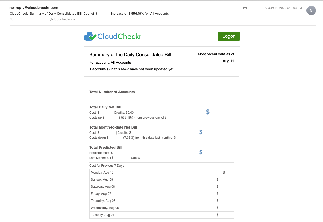 CloudCheckr daily summary / consolidated bill