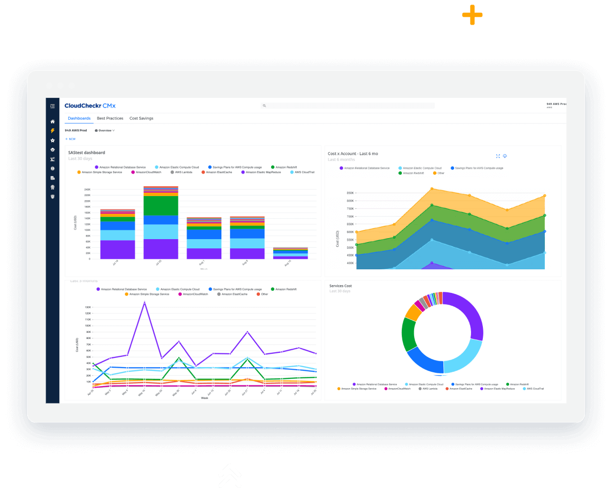 Cloud visibility in CloudCheckr CMx