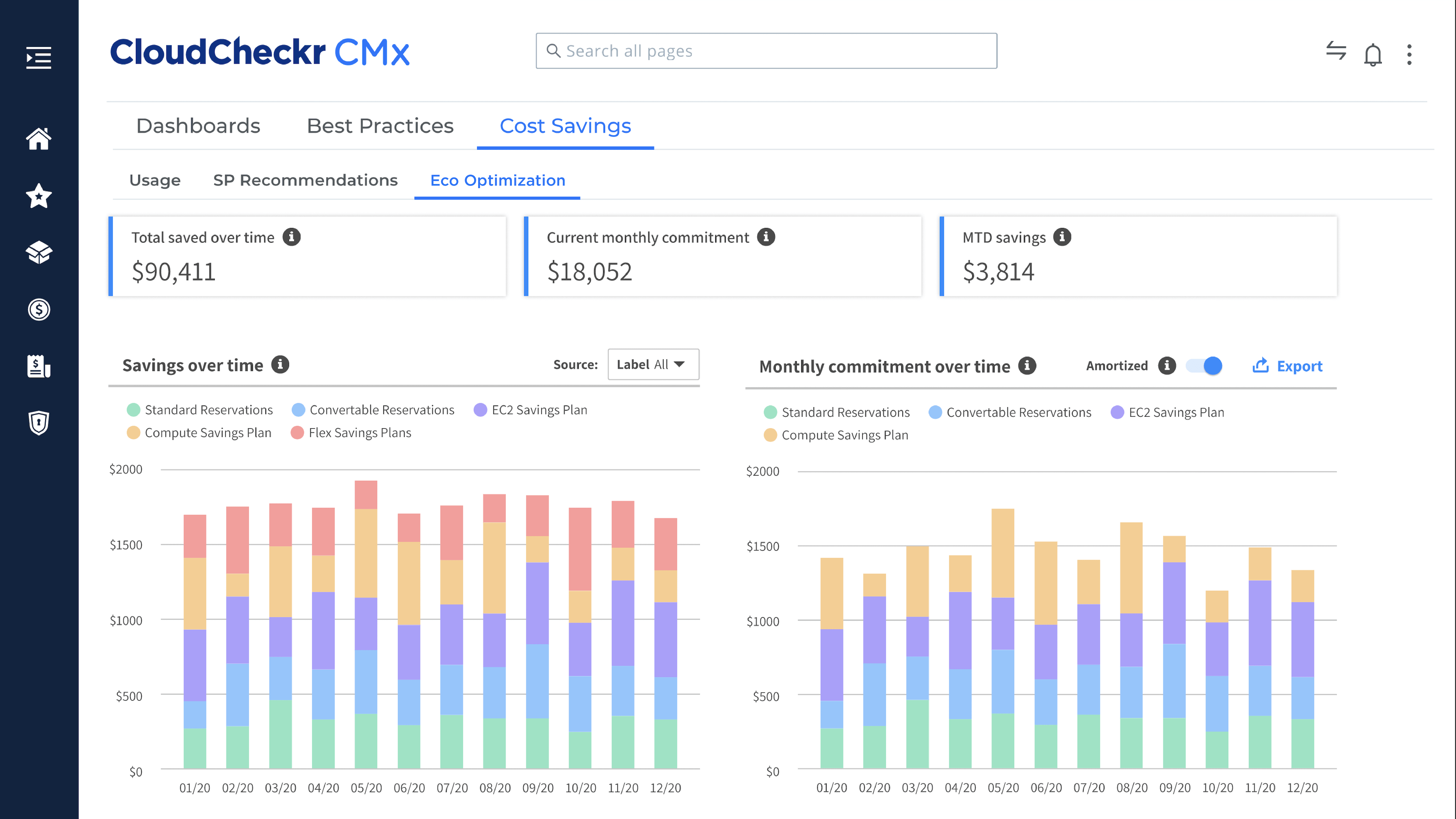 Eco optimization in CloudCheckr